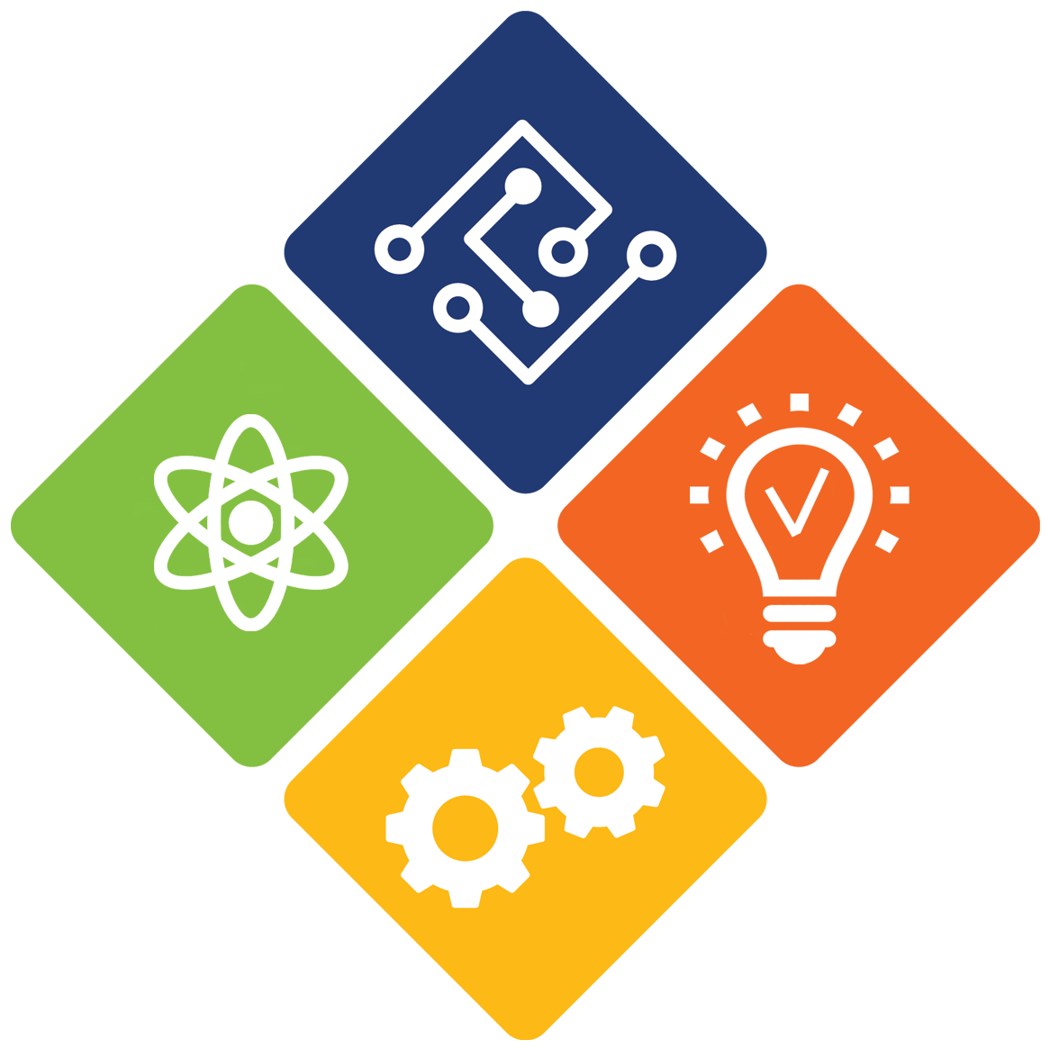 Инженерные классы